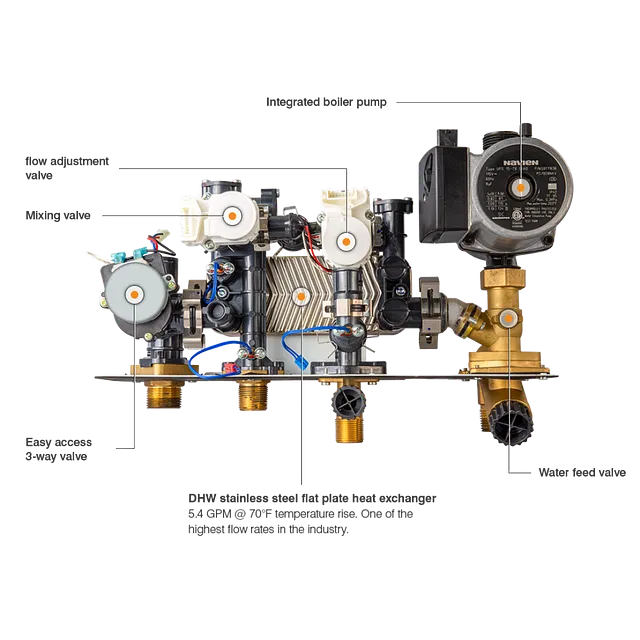 Image for Boilers in Parkland, WA